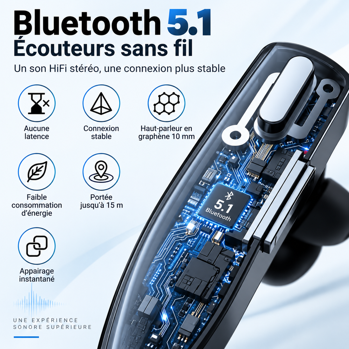 Casque Audio Bluetooth avec Réduction de Bruit | Autonomie 24 Heures
