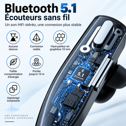 Casque Audio Bluetooth avec Réduction de Bruit | Autonomie 24 Heures