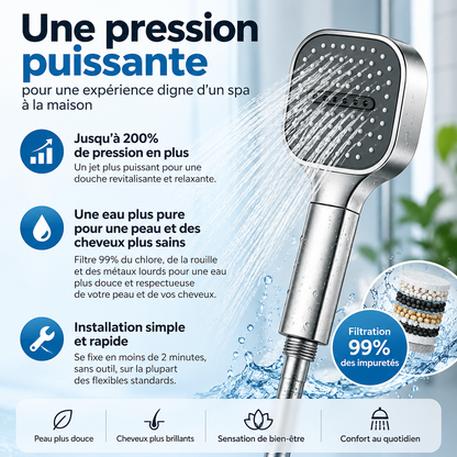 Pommeau de Douche Haute Pression avec Filtration Avancée | Plusieurs Modes de Pulvérisation