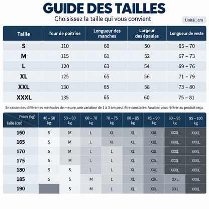Ensemble Coupe-vent Veste, Pantalon Homme, Softshell avec Doublure Polaire